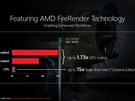 AMD Radeon Pro Duo