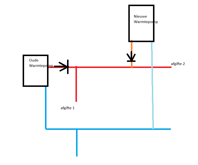 Afbeeldingslocatie: https://tweakers.net/i/6iIeSQykR6grFeFCpWEVSzsttTE=/fit-in/4000x4000/filters:no_upscale():strip_exif()/f/image/vc2Yog2me6r8uD4fbEU5jxvm.png?f=user_large