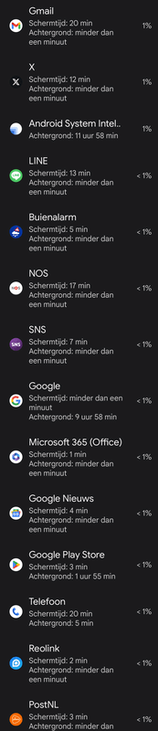 Afbeeldingslocatie: https://tweakers.net/i/6iY9d6NRHvjwBe3UpB_ZCrc8r8E=/x800/filters:strip_exif()/f/image/pRQ5VGvqMg8BNWgCX4j7dZer.png?f=fotoalbum_large