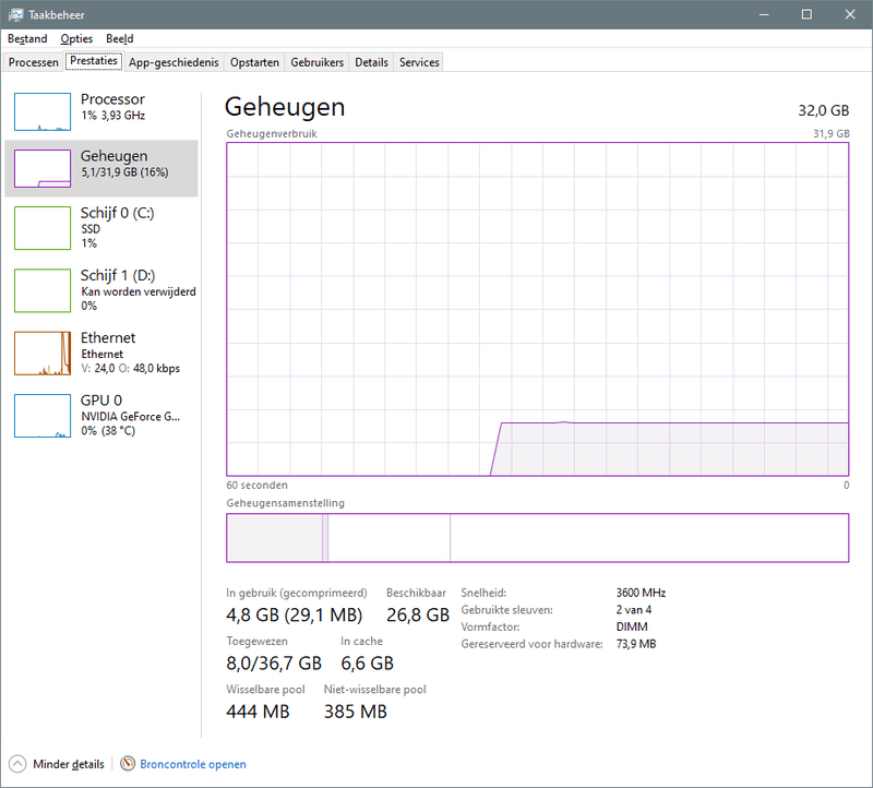 Afbeeldingslocatie: https://tweakers.net/i/6ibglpe06ILLfAY--pSsEL5l91s=/800x/filters:strip_exif()/f/image/eENL4qMFbIMFtqRYrhau6Vod.png?f=fotoalbum_large