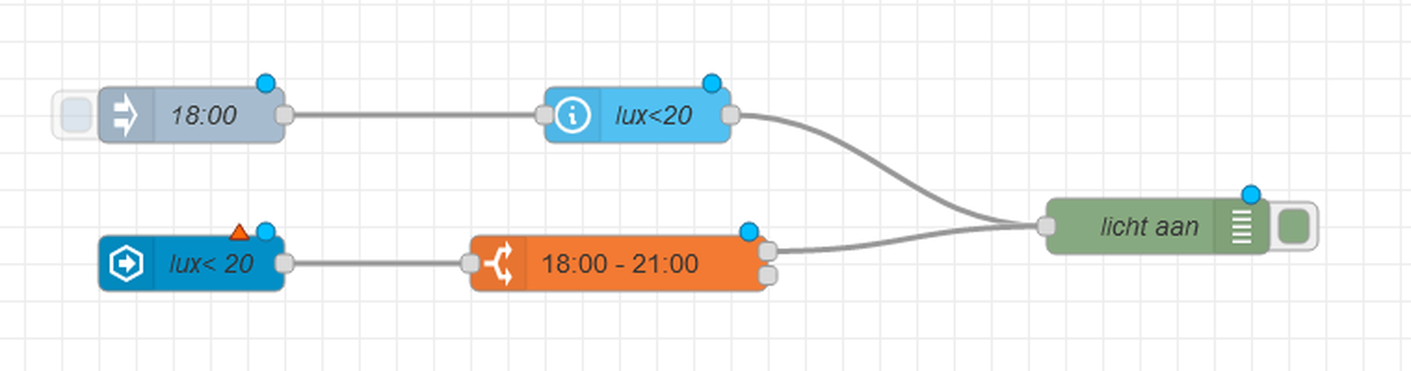 Afbeeldingslocatie: https://tweakers.net/i/6isBKe1n9xodr6oApCC3mjvMt_Q=/full-fit-in/4000x4000/filters:no_upscale():fill(white):strip_exif()/f/image/iRBCytmtIsTAN1RdMV5bJEs5.png?f=user_large