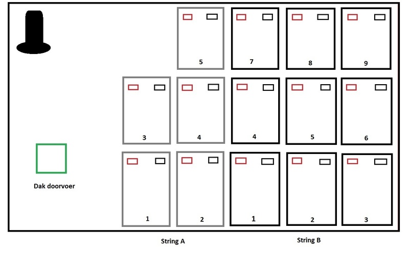 Afbeeldingslocatie: https://tweakers.net/i/6jkCXm428s39UcAQBTa6B_6ypXI=/800x/filters:strip_icc():strip_exif()/f/image/sERHONXfCorOr5pxbIq4gWtu.jpg?f=fotoalbum_large