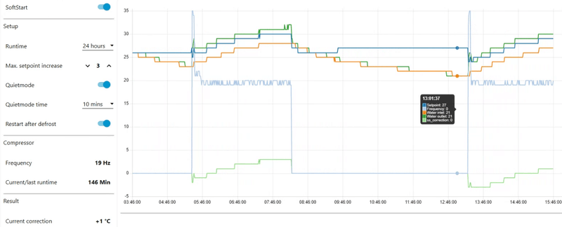 Afbeeldingslocatie: https://tweakers.net/i/6jtwXqWKDz6VHH54q98OBiLLiUU=/800x/filters:strip_exif()/f/image/hQKcvq40nfbXwmI7BBOIw9ao.png?f=fotoalbum_large