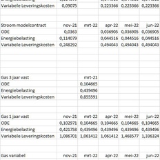 Afbeeldingslocatie: https://tweakers.net/i/6kAkb7-P2je7h5OHq_kdQaS_OMI=/232x232/filters:strip_icc():strip_exif()/f/image/uHG8mzwdUMBT838KgeFpaQQf.jpg?f=fotoalbum_tile