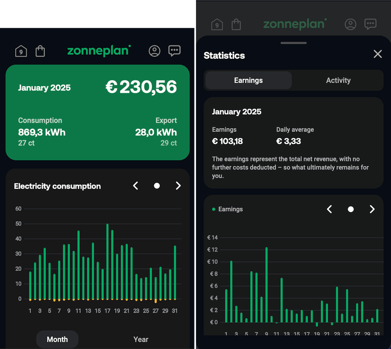 Afbeeldingslocatie: https://tweakers.net/i/6kK_7247EfE1khCtwU61CIJEJLE=/800x/filters:strip_exif()/f/image/hwiDbYKjLXLCkb1dW30w6Z1B.png?f=fotoalbum_large