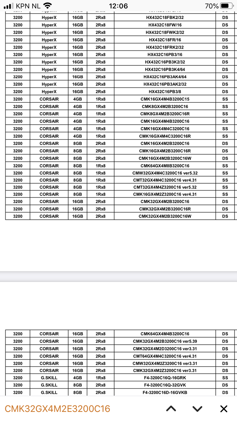 Afbeeldingslocatie: https://tweakers.net/i/6lAm4GL6cQ0e31RULDYIRsW-oaA=/800x/filters:strip_exif()/f/image/QzJ9iAfZG4c0Ckb2EKXFfagt.png?f=fotoalbum_large