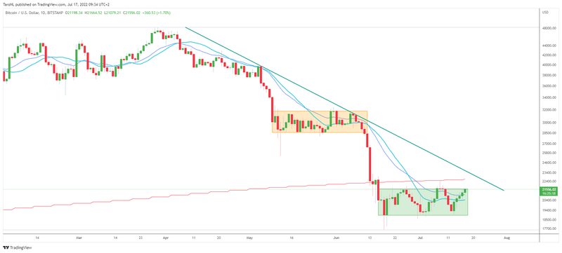Afbeeldingslocatie: https://tweakers.net/i/6lV5hg9IBY3GRIVJ9G_fapIf9EE=/800x/filters:strip_exif()/f/image/fPsU5mDH0rJmzEQfKkdtTdld.png?f=fotoalbum_large