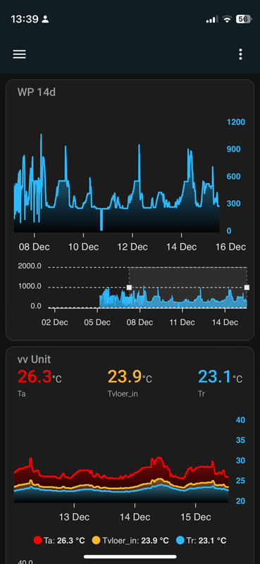 Afbeeldingslocatie: https://tweakers.net/i/6lZslGsvfb6re7swm56SY3AT-WY=/x800/filters:strip_exif()/f/image/yWjgZeZbCoM42Z4FNkRTLciV.png?f=fotoalbum_large