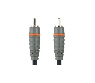 Bandridge BAL4802