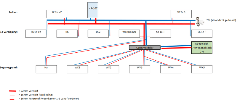 Afbeeldingslocatie: https://tweakers.net/i/6mIScanWb1ZTjv-Z0OcMLwoup5k=/800x/filters:strip_exif()/f/image/voTKVoMUQztJRCXqwqMRJfU3.png?f=fotoalbum_large