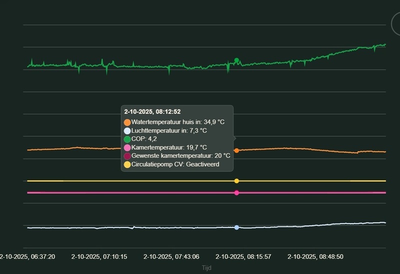 Afbeeldingslocatie: https://tweakers.net/i/6mMnXW6Hi-FnW_sEr7Sn-lpDQmM=/800x/filters:strip_icc():strip_exif()/f/image/kOnAyreyCIDNtc86oTe64m4i.jpg?f=fotoalbum_large
