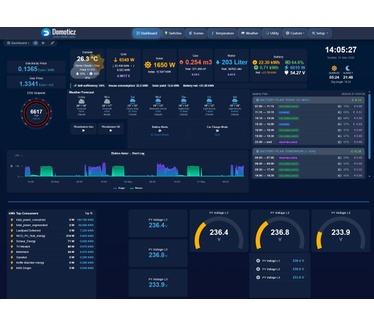 Domoticz Home Automation System
