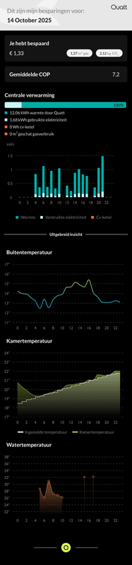 Afbeeldingslocatie: https://tweakers.net/i/6nT1dW0O-U3stDfixUXdiNB9ybE=/x800/filters:strip_exif()/f/image/NNHwdVHvIJpaEwvYoCEMFGSY.png?f=fotoalbum_large