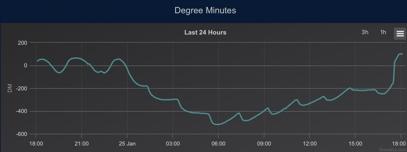 Afbeeldingslocatie: https://tweakers.net/i/6ndpc0SCS4UxQECnWPGBPM8xCco=/800x/filters:strip_icc():strip_exif()/f/image/liTf2eZxkhbD56fsGEEpkaNv.jpg?f=fotoalbum_large