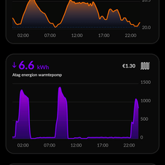 Afbeeldingslocatie: https://tweakers.net/i/6ndwvD5E-HckoTf4BZH5RIyLDbY=/232x232/filters:strip_exif()/f/image/KDPhl4z7dP1OwAYWtMFLzx7B.png?f=fotoalbum_tile