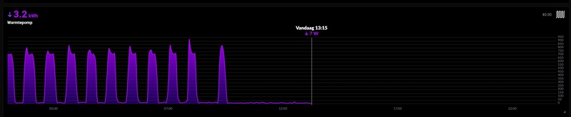 Afbeeldingslocatie: https://tweakers.net/i/6neiNZtyXrG1Gm959kpjgTY5Kfc=/800x/filters:strip_icc():strip_exif()/f/image/rzOUsa8DwSHdArABrvq5sMUX.jpg?f=fotoalbum_large