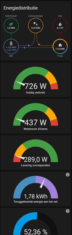 Afbeeldingslocatie: https://tweakers.net/i/6nlGiwrd_qhli75K0-bQ_NKpiZI=/x800/filters:strip_exif()/f/image/3pvHHqrsu4GAytATiZT5dsrr.png?f=fotoalbum_large