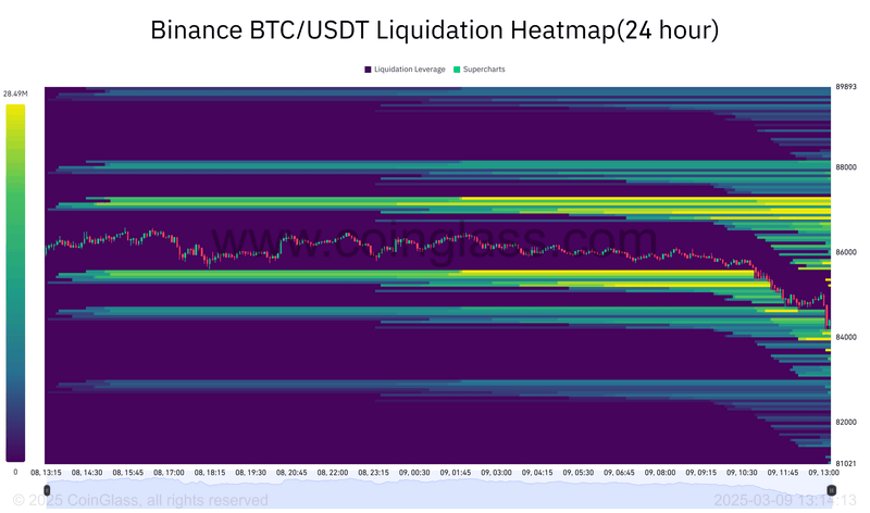 Afbeeldingslocatie: https://tweakers.net/i/6oF_JsDyNaFyFDT0ZAM-rOVtUZA=/800x/filters:strip_exif()/f/image/05n1niwnPDurzJn87TH6CKly.png?f=fotoalbum_large