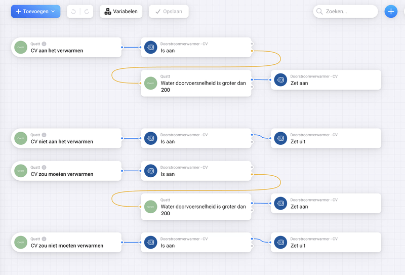 Afbeeldingslocatie: https://tweakers.net/i/6oJt8CR2SprW_MadVlGMBIX0gCM=/800x/filters:strip_exif()/f/image/lS7WYA4KS40gRyl4fX2NCdp4.png?f=fotoalbum_large