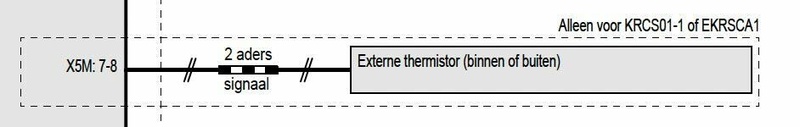 Afbeeldingslocatie: https://tweakers.net/i/6oVK2fiVw1tGESt6qbW4YwRRgfc=/800x/filters:strip_icc():strip_exif()/f/image/BGPpt5jOtqFTIk494axfF5Zo.jpg?f=fotoalbum_large
