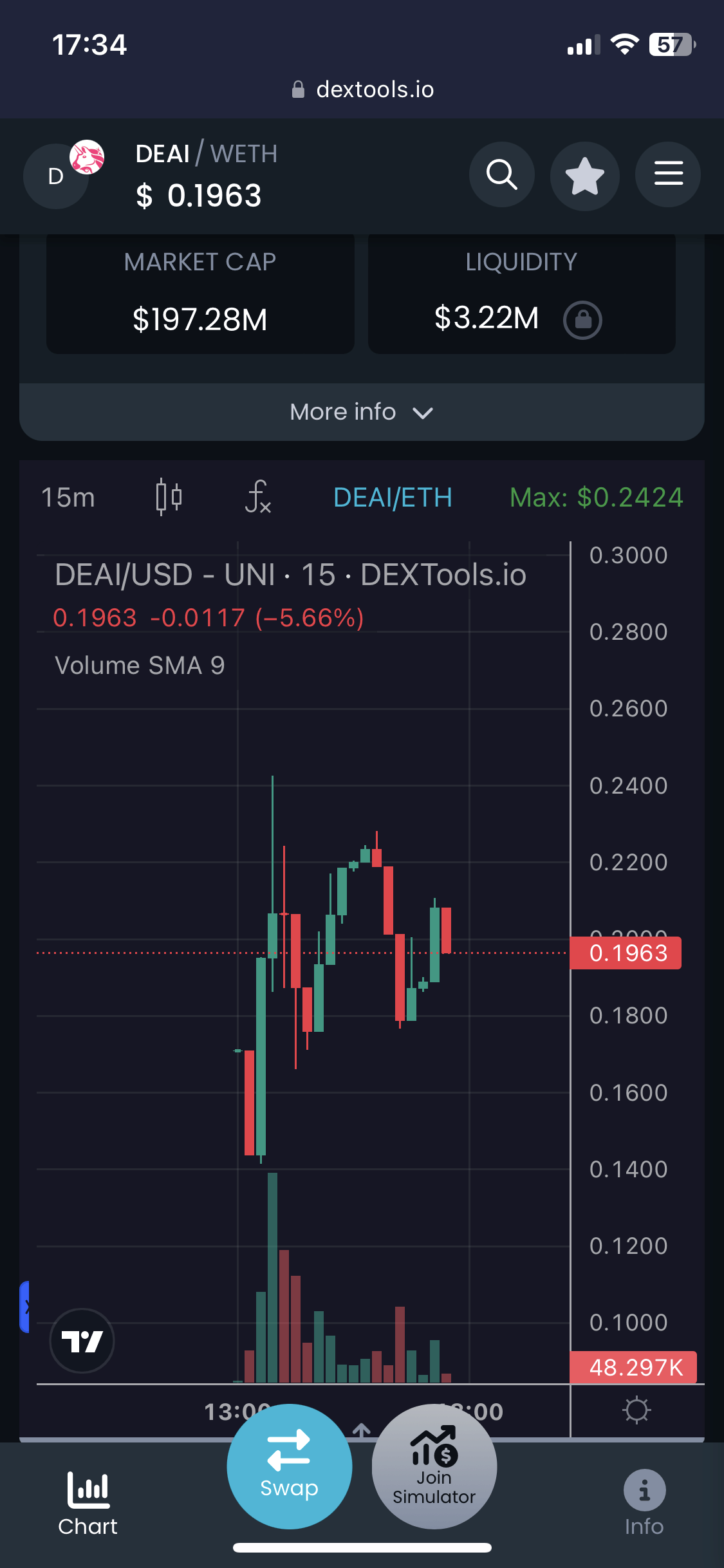 MC] Cryptocurrency Meme Coins topic [HOOG RISICO] - Cryptocurrencies - GoT