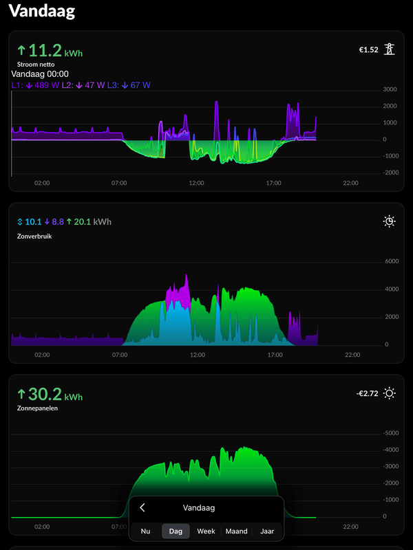 Afbeeldingslocatie: https://tweakers.net/i/6pizXomh089bG9RpXr1SRr-YCXU=/x800/filters:strip_exif()/f/image/2yltecCSyzCGcBQDyGebTWcv.png?f=fotoalbum_large