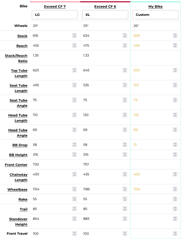Afbeeldingslocatie: https://tweakers.net/i/6pyqz4U3aEpSAxaj9ZqCET5QZUQ=/x800/filters:strip_exif()/f/image/2Y8GpjC2EZqITvzQ9XFM7ToF.png?f=fotoalbum_large