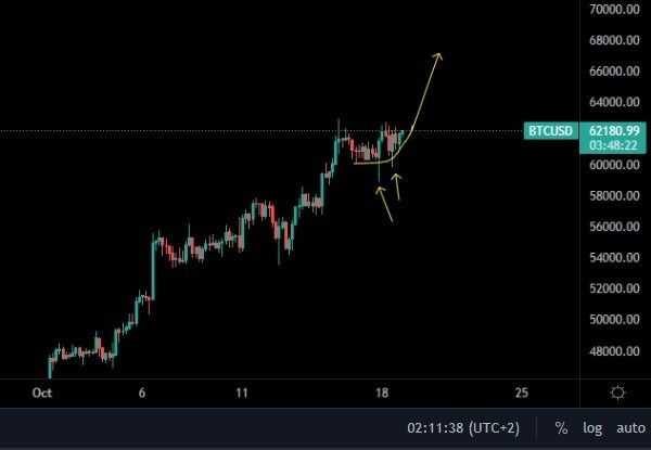 Afbeeldingslocatie: https://tweakers.net/i/6q4gFpjt7OF4fPQJ9ImccQT1DOM=/full-fit-in/4920x3264/filters:max_bytes(3145728):no_upscale():strip_icc():fill(white):strip_exif()/f/image/8zAZp2MGA2peSF4W7xasZlHZ.jpg?f=user_large