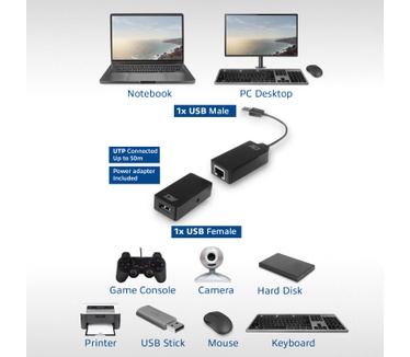 ACT AC6063 USB 2.0 Extender set over UTP, tot 50 meter Zwart