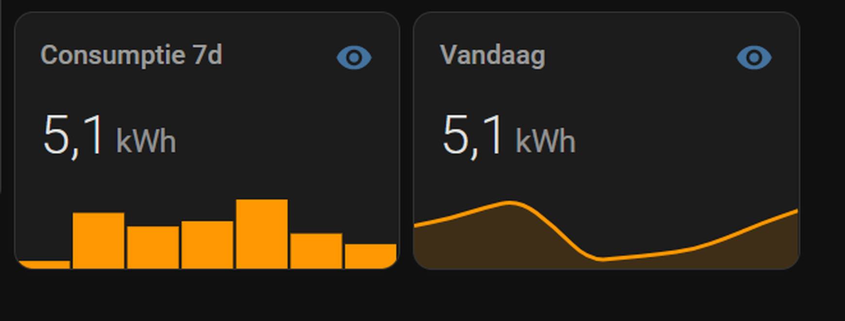 Afbeeldingslocatie: https://tweakers.net/i/6q8ZLwl02g70rOBiJAbXEQvIfs8=/full-fit-in/4000x4000/filters:no_upscale():fill(white):strip_exif()/f/image/Ou4UGqc2c286DPe5d88AE1ri.png?f=user_large