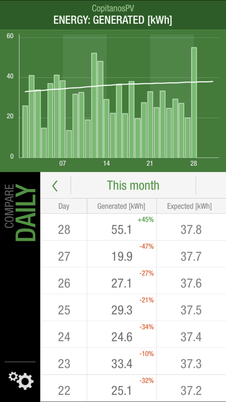 Afbeeldingslocatie: https://tweakers.net/i/6qiB0cWF6BbUX0R652rxU7w4JSc=/x800/filters:strip_exif()/f/image/ddYvK81fcZzfHsVRPtW0y7Uh.png?f=fotoalbum_large