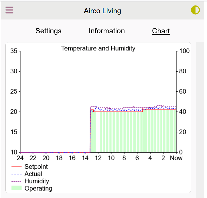 Afbeeldingslocatie: https://tweakers.net/i/6qjQu5fbhaD4M8Kb54GmEwvRjRc=/fit-in/4000x4000/filters:no_upscale():strip_exif()/f/image/U7hiIAndjV9VhK8PoMZZM6yH.png?f=user_large