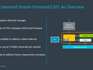 Arm Tech Day 2021: Mali-G710 en G610