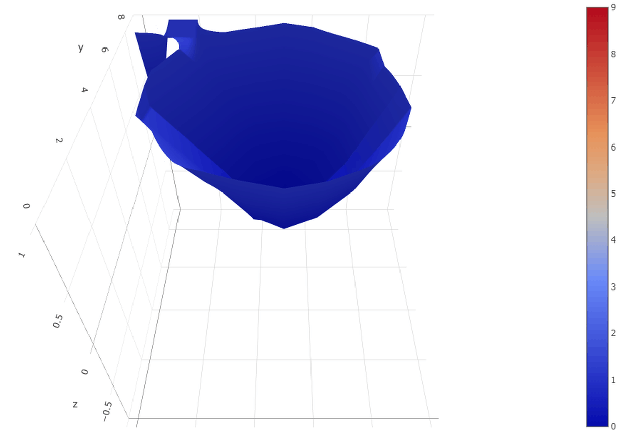Afbeeldingslocatie: https://tweakers.net/i/6r872W0lgMugkm9BevD2Uw2WEDQ=/full-fit-in/4000x4000/filters:no_upscale():fill(white):strip_exif()/f/image/GR0MQmOShIeVDS04PEOGX53w.png?f=user_large