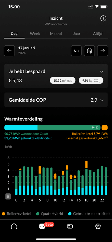 Afbeeldingslocatie: https://tweakers.net/i/6rGVwMgz_AKul6oLFeFMPDn_6Kg=/x800/filters:strip_exif()/f/image/3Oe4BJyiQJHNlIhqh304tA2e.png?f=fotoalbum_large