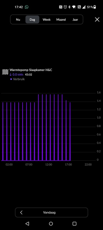 Afbeeldingslocatie: https://tweakers.net/i/6rMvUfGtPeuvLBcR0jxGhMVUNJY=/x800/filters:strip_icc():strip_exif()/f/image/ZyMD5BWnhejhyqJKxMPkUb52.jpg?f=fotoalbum_large