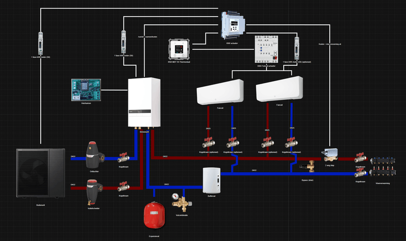 Afbeeldingslocatie: https://tweakers.net/i/6rS-tuI-7vTWLvGiqpoQy0ZFpzc=/800x/filters:strip_exif()/f/image/SnxaWsO5dZROSMYHFvxGnFGN.png?f=fotoalbum_large