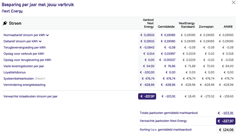 Afbeeldingslocatie: https://tweakers.net/i/6r_-9vcEytJjvf1qOCY7PmizPmw=/800x/filters:strip_exif()/f/image/FlXvWIiNVrSGvopt6mO8DeqH.png?f=fotoalbum_large