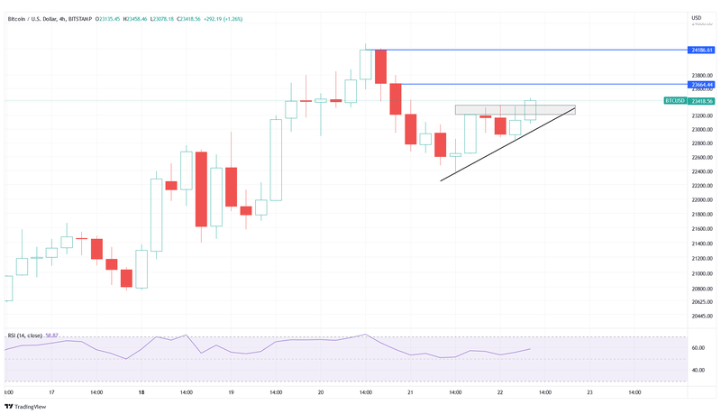 Afbeeldingslocatie: https://tweakers.net/i/6r_jv6O_aALIveN6XrbK6lJrLp4=/800x/filters:strip_exif()/f/image/JIDQdZFwhaQAqpriwFTFN2Gq.png?f=fotoalbum_large