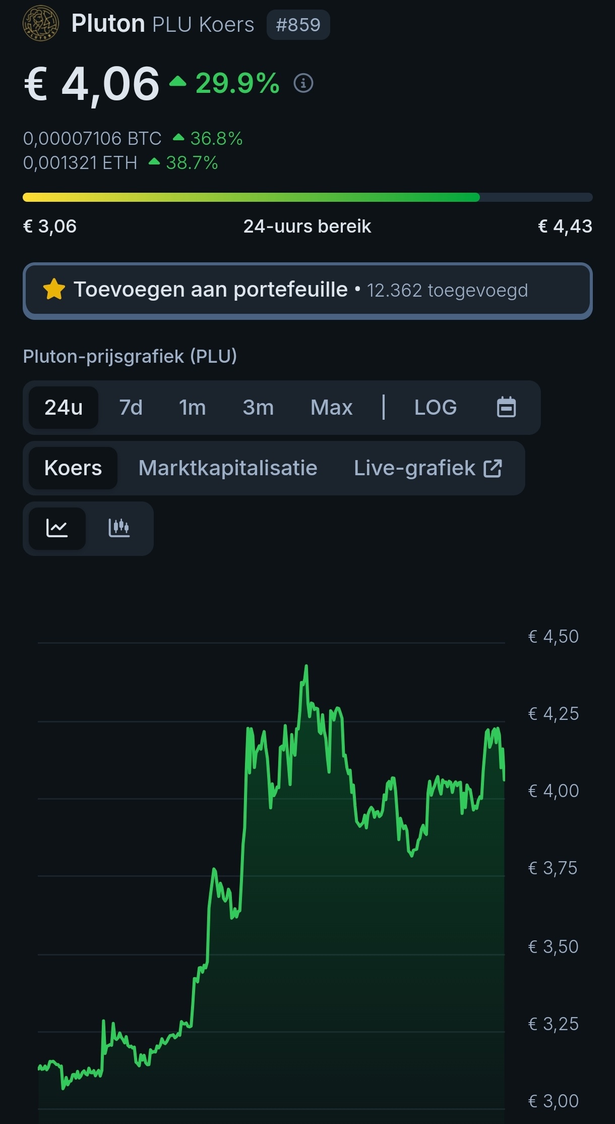 Plutus.it - Crypto Visa kaart - Cryptocurrencies - GoT