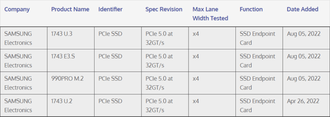 Samsung 990 Pro-ssd