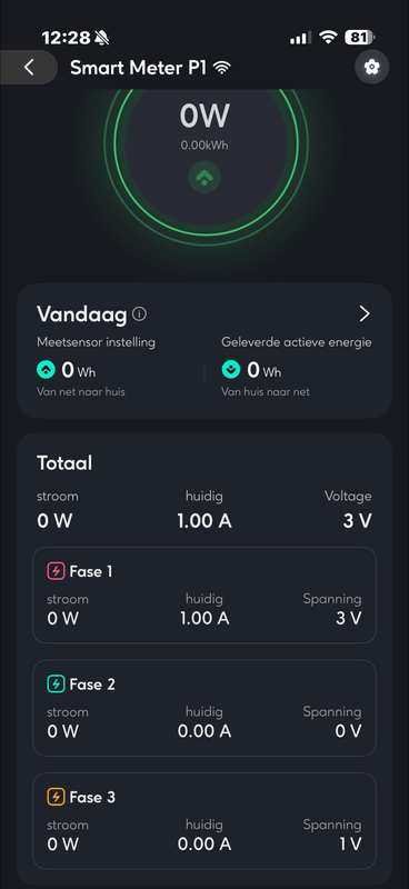 Afbeeldingslocatie: https://tweakers.net/i/6sixx3sJIp_vAsnjkvzqlP04QSg=/x800/filters:strip_exif()/f/image/UI9fG2ANZXs9SGNxNw6mlJRY.png?f=fotoalbum_large