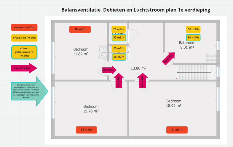 Afbeeldingslocatie: https://tweakers.net/i/6tG3gC8sZByriRFVaqn0mxIAu5s=/800x/filters:strip_exif()/f/image/wNcX49fXSmmGYCnb5HjGhuPL.png?f=fotoalbum_large