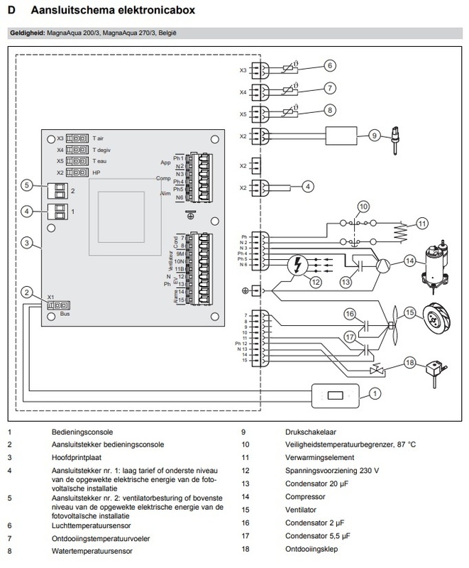 Afbeeldingslocatie: https://tweakers.net/i/6tPdyZ8O70d_d_jvStryK2ngpuM=/x800/filters:strip_icc():strip_exif()/f/image/k1nXX9arLUJZjP8urmNRC6b6.jpg?f=fotoalbum_large