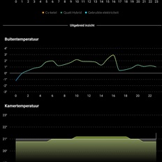 Afbeeldingslocatie: https://tweakers.net/i/6u8EjxUVqP2KOXH7LJ-7Lldb6vs=/232x232/filters:strip_icc():strip_exif()/f/image/cFE4wJ8JeVwflrNhEVYLZ5R9.jpg?f=fotoalbum_tile