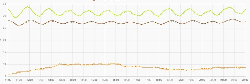 Afbeeldingslocatie: https://tweakers.net/i/6ugAR5zoanQPtm7v2sEcBZWq6fo=/800x/filters:strip_icc():strip_exif()/f/image/Enesp9Ts8KDNKb0cL2qD8oYF.jpg?f=fotoalbum_large