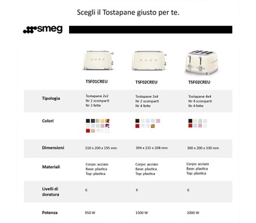 Smeg TSF03RDEU