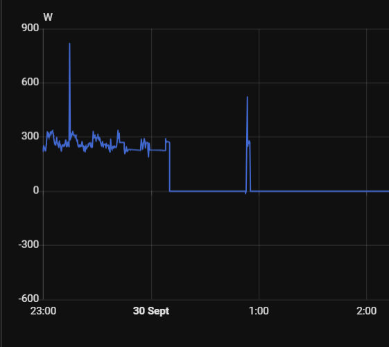 Afbeeldingslocatie: https://tweakers.net/i/6vGErKGOQdMynn_xuW36LMuOAWY=/fit-in/4000x4000/filters:no_upscale():strip_exif()/f/image/lCng3zpgQDFsrXbyq0uMrCgS.png?f=user_large