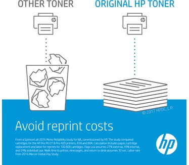HP Originele 87AS zwarte LaserJet tonercartridge