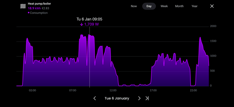 Afbeeldingslocatie: https://tweakers.net/i/6vscXTIke6_FzOLxeJyYoNMyYsE=/800x/filters:strip_exif()/f/image/m8pKm7JnNb2IilmXhN4V3Lpz.png?f=fotoalbum_large